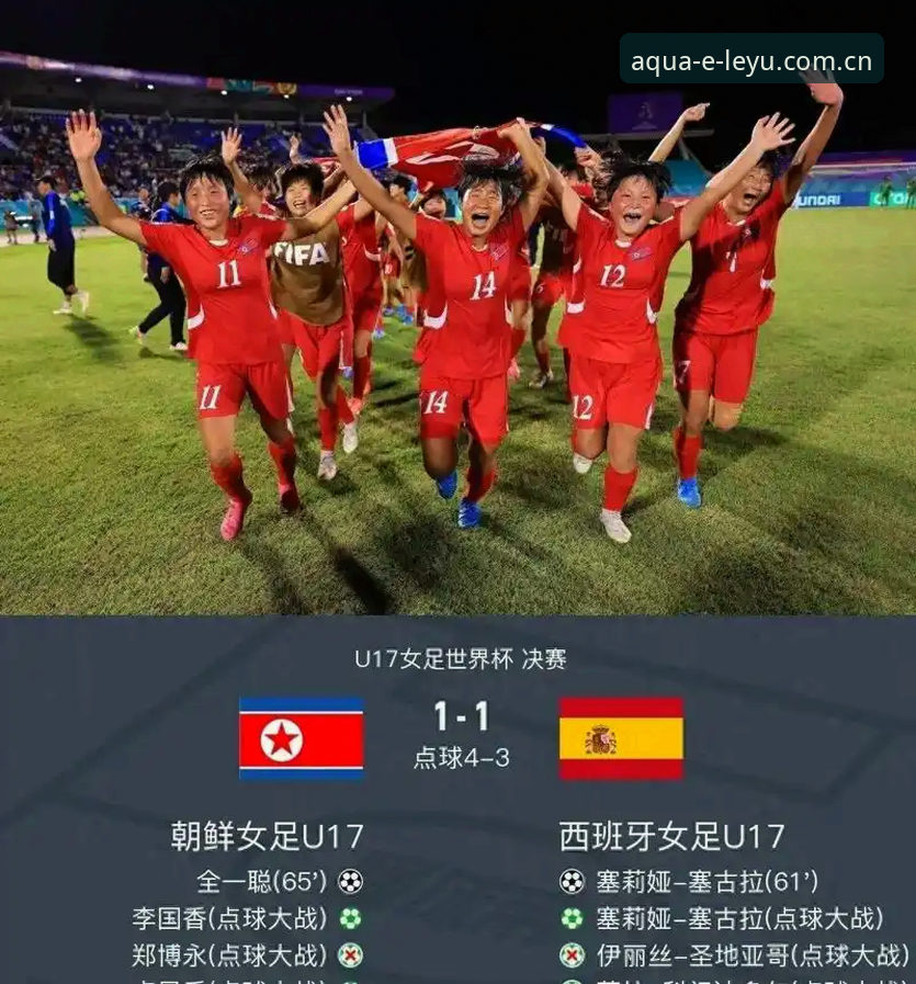 乐鱼体育VIP功能详解 U17世界杯抽签结果解读:乐鱼体育平台观赛完整指南